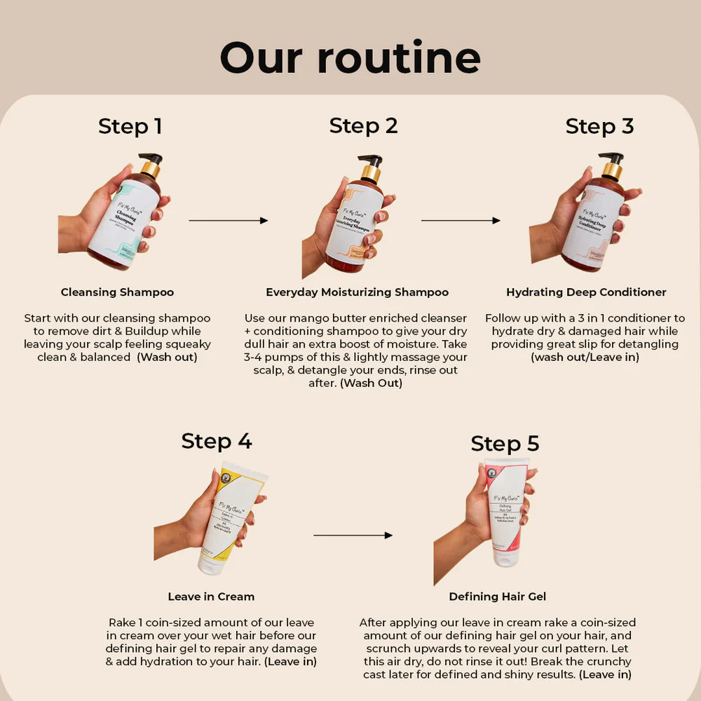 Fix My Curls Protein Duo: Leave-In Cream & Defining Gel