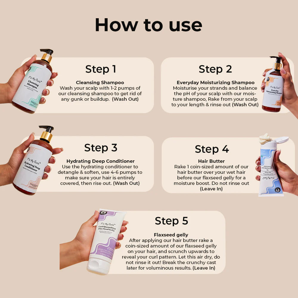 Fix My Curls 5-Step Moisture Bundle