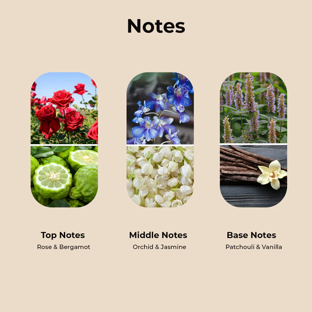 Fix My Curls Floral Bouquet Hair Mist